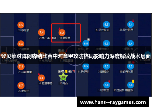 登贝莱对阵阿森纳比赛中对意甲攻防格局影响力深度解读战术层面