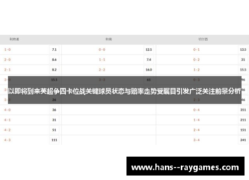 以即将到来英超争四卡位战关键球员状态与赔率走势受瞩目引发广泛关注前景分析 以即将到来英超争四卡位战关键球员状态与赔率走势受瞩目引发广泛关注前景分析