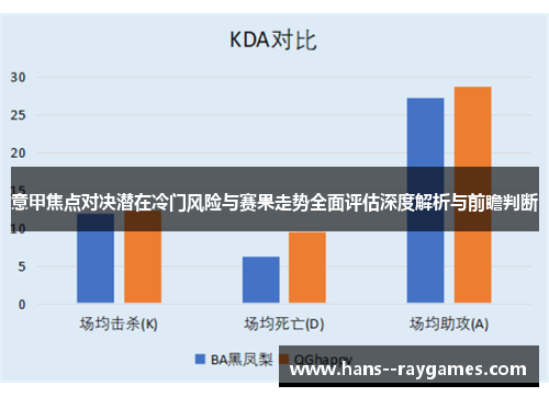意甲焦点对决潜在冷门风险与赛果走势全面评估深度解析与前瞻判断