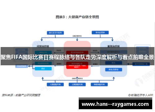 聚焦FIFA国际比赛日赛程脉络与各队走势深度解析与看点前瞻全景 聚焦FIFA国际比赛日赛程脉络与各队走势深度解析与看点前瞻全景